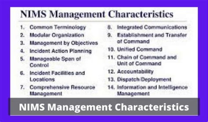 What are the nims management characteristics?
