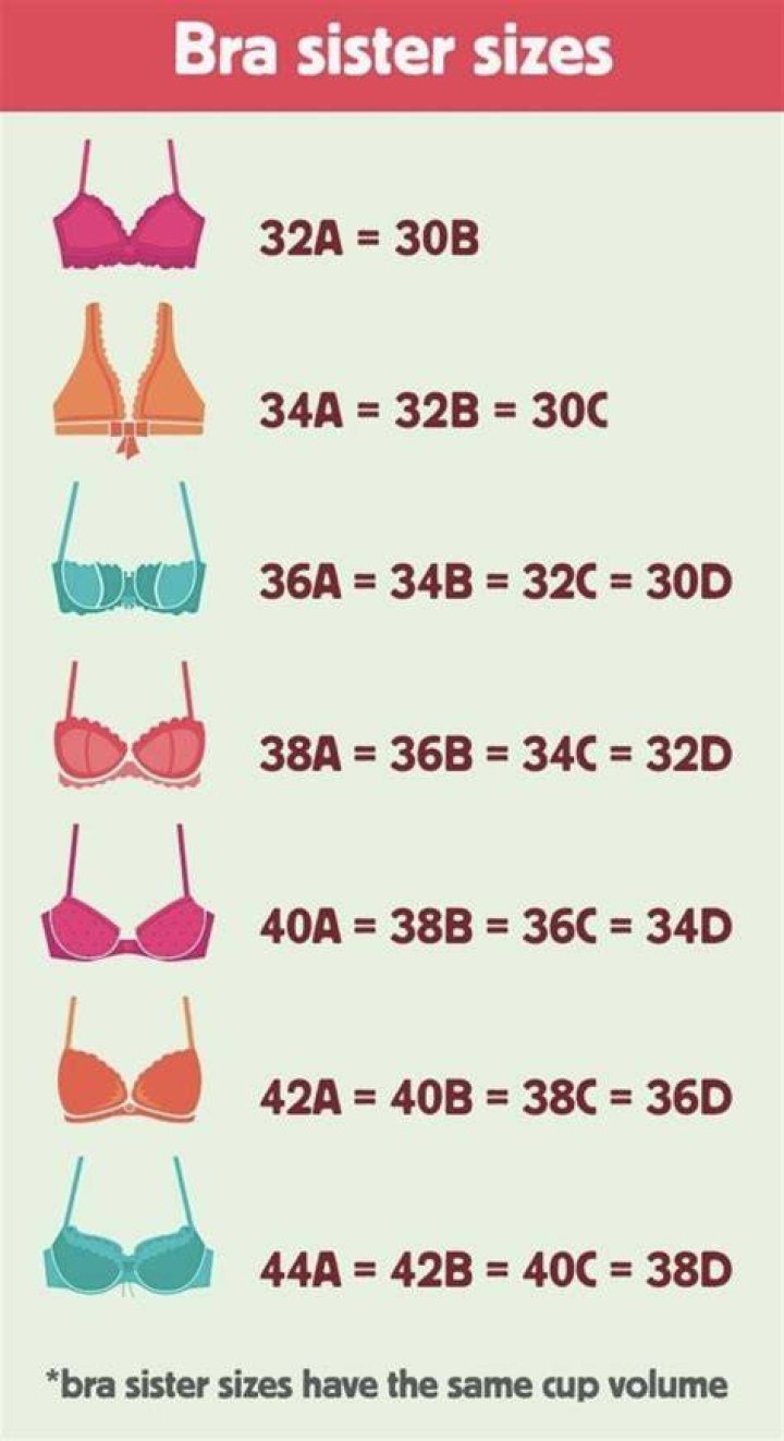 What bra size is Anya Taylor-Joy?