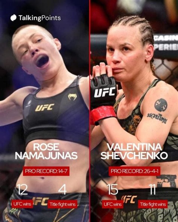 
What Happened To Rose Namajunas? Hair Fall And Net Worth – Is She Still Champion? 