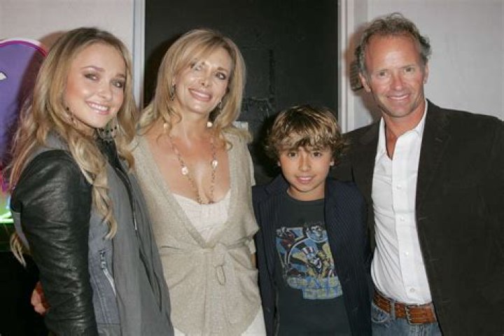 
What is enlarged heart? Jansen Panettiere’s cause of death revealed by Hayden Panettiere and his family 