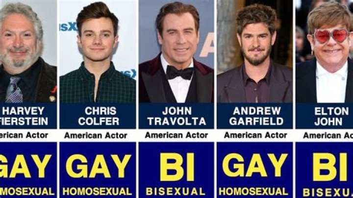 What Is Kit Connor’s Sexuality? Get To Know If The Actor Is Gay, Straight Or Bisexual