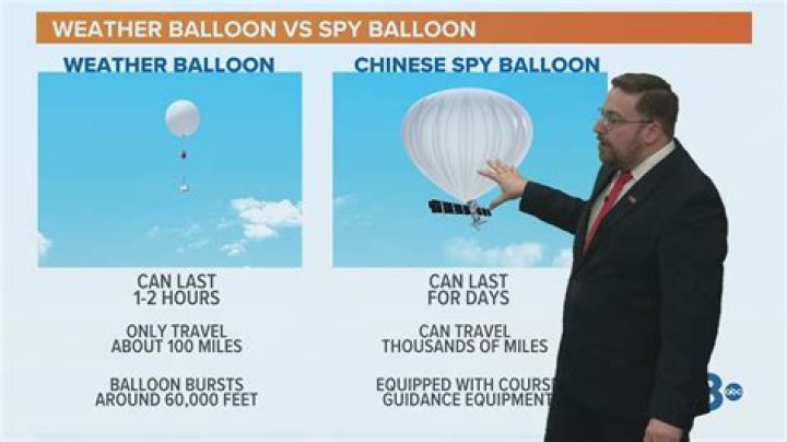 
What is the Chinese spy balloon looking for? China mocks chaotic hype over ‘weather’ balloon 