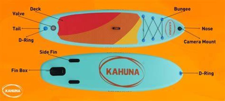 
What Is The Paddle Board Challenge And How To Do It? 