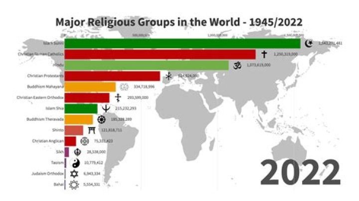 
What Is The Religion Of Mahinda Rajapaksa? Here Is Facts To Know About Sri Lankan Politician 