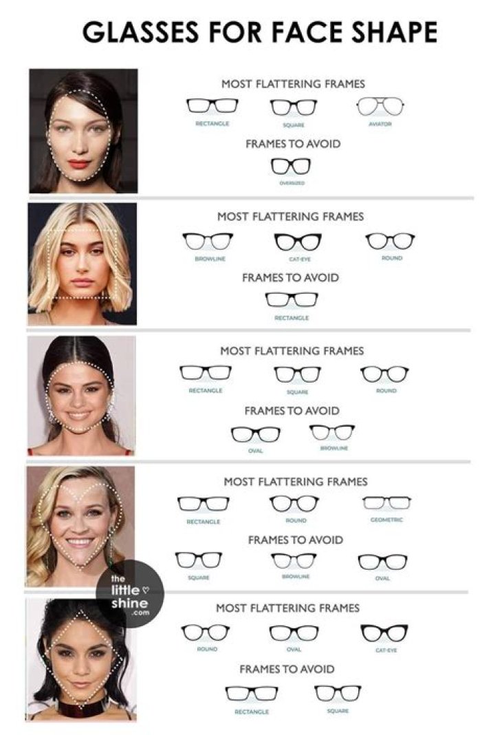 What Kind Of Glasses Does Jenine Wardally Wear? Juwan Howard Wife’s Appearance During The Games Makes Fans Wonder
