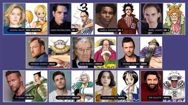 
Where Is Iñaki Godoy – What Ethnicity Is The Actor? Facts About The Imperfects Cast 