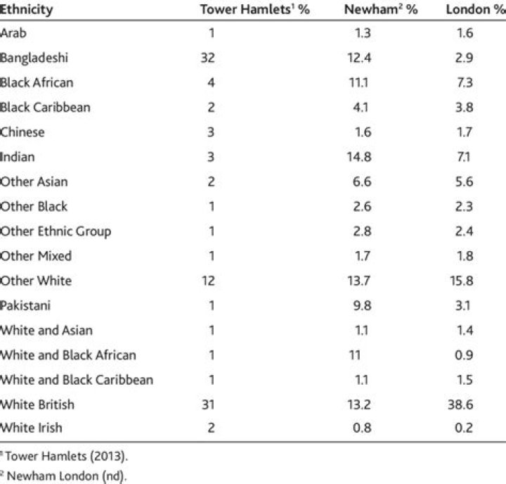 
Who Are Anton Turkalj Parents | Mr And Mrs. Fabian Turkalj | Family Ethnicity And Religion 