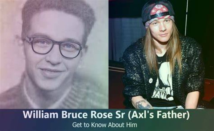 
Who are Axl Rose Parents? Axl Rose Biography, Parents Name, Nationality and More 