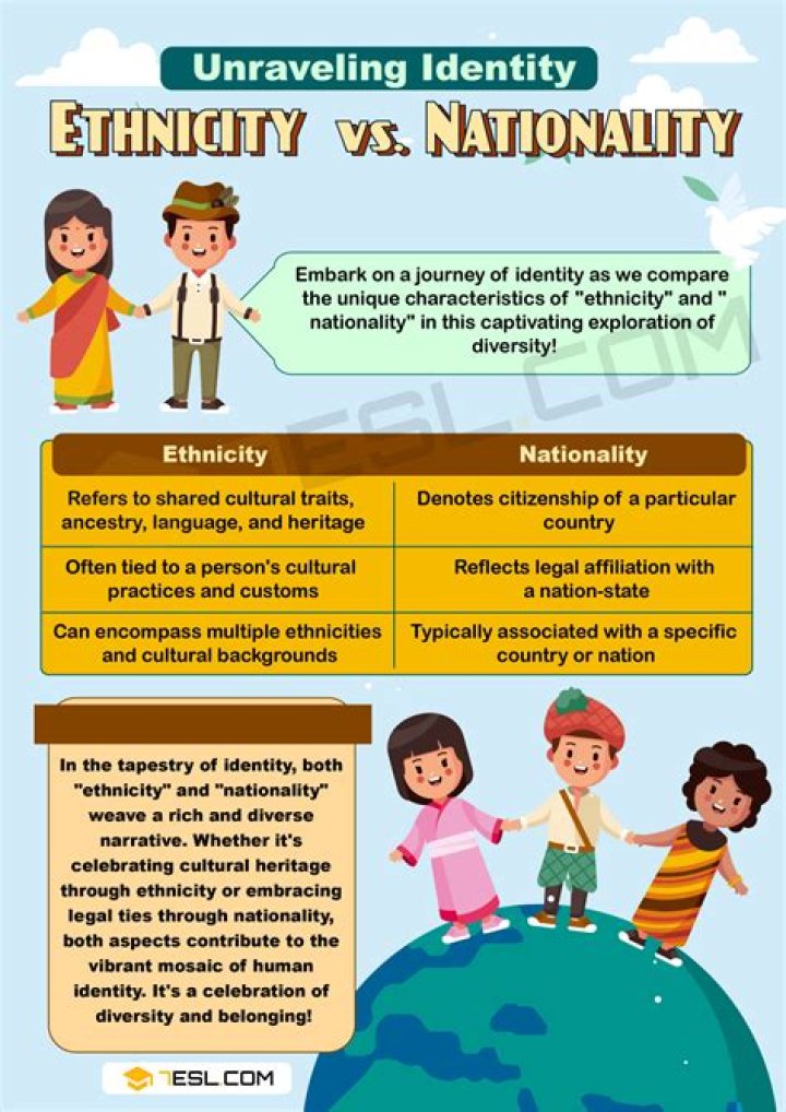 Who Are Daryll Neita Parents? Ethnicity and Nationality Exposed