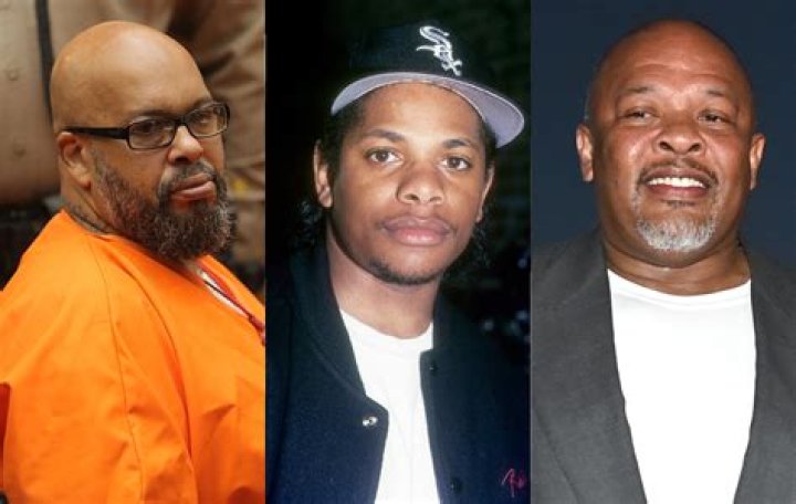 
Who are Eazy-es Parents? Eazy-e Biography, Parents Name, Nationality and More 
