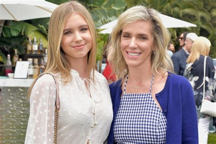 
Who Are Marcus and Jane Buckingham? Lilia Buckingham Parents and Family 