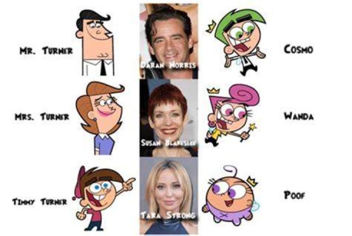 
Who are Timmy Ts Parents? Timmy T Biography, Parents Name and More 