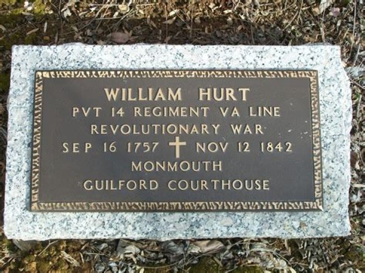 
Who are William Hurts Parents? William Hurt Biography, Parents Name, Nationality and More 