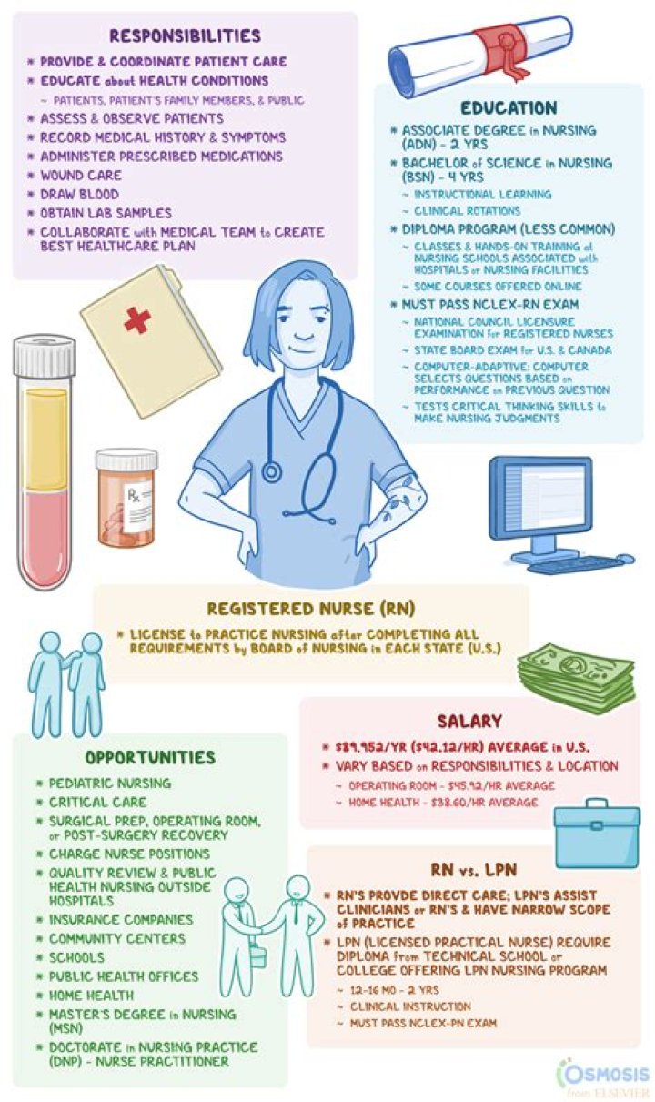 
Who Happened To Michael Odell Nurse? What You Need To Know About Stanford Hospital Investigation 