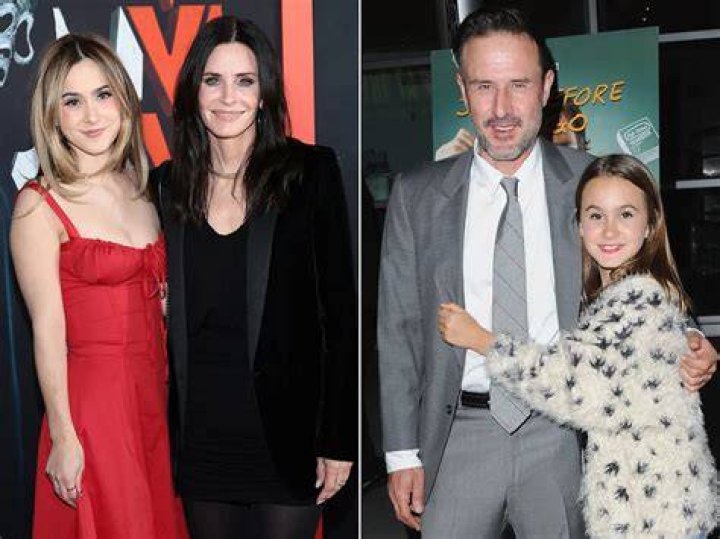 
Who is Coco Arquette, Courteney Cox’s daughter? 