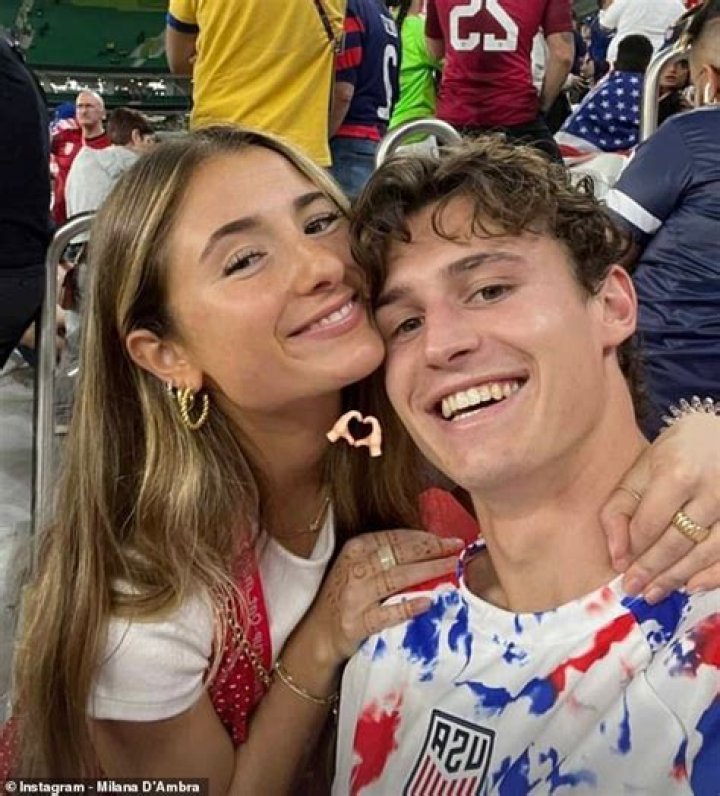 Who Is Milana D’Ambra? Meet The Leeds United’s Midfielder Brendan Aaronson’s Girlfriend On IG