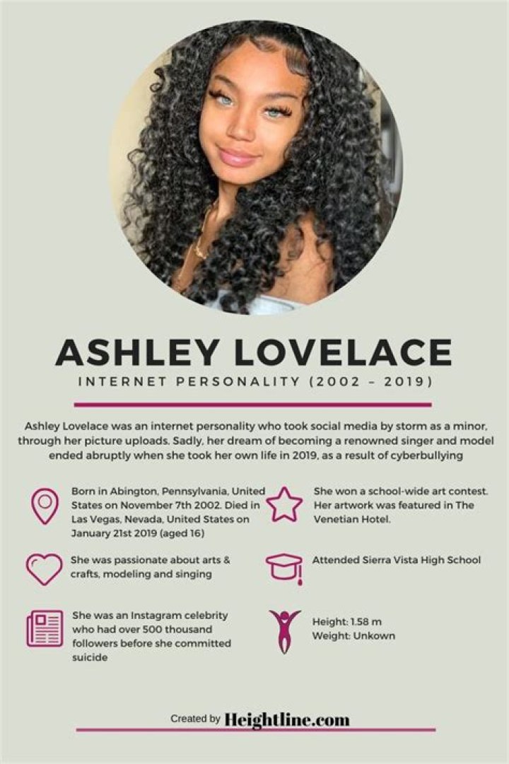 
Who Was Ashley Lovelace And What Happened To Her? 