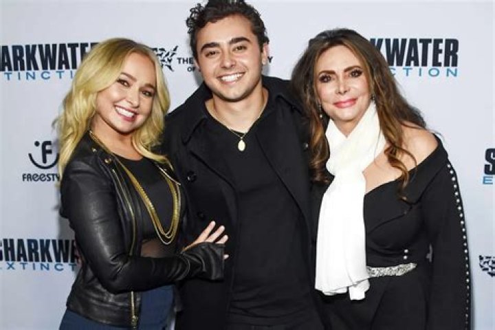 
Who was Jansen Panettiere? Hayden Panettiere’s brother dies at 28 